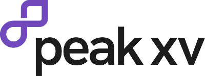 Backed by Peak